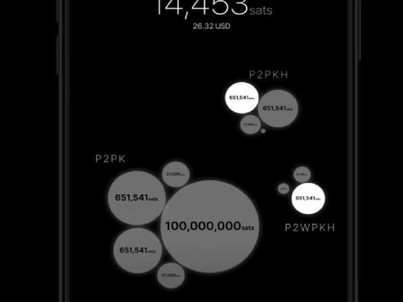 React Native Gesture Handler Bug Fix with Pinching